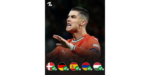 Godine su samo broj; strast ne poznaje granice. Sa 40 godina, Cristiano Ronaldo i dalje definira legende.